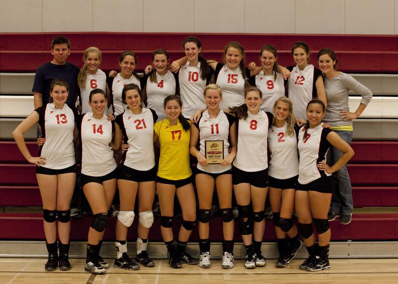 Junior Varsity Team
