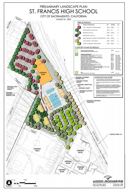 Image of Aquatic Complex Plans