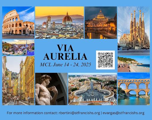 Via Aurelia ACIS