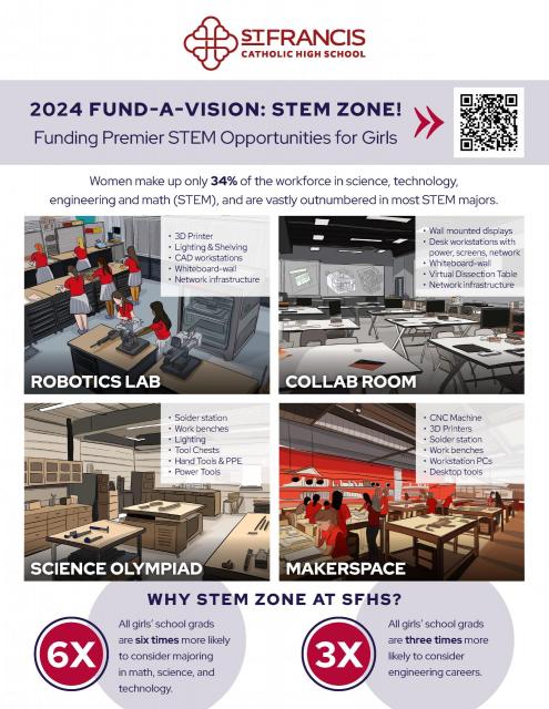 2024 FUND-A-VISION: STEM ZONE!