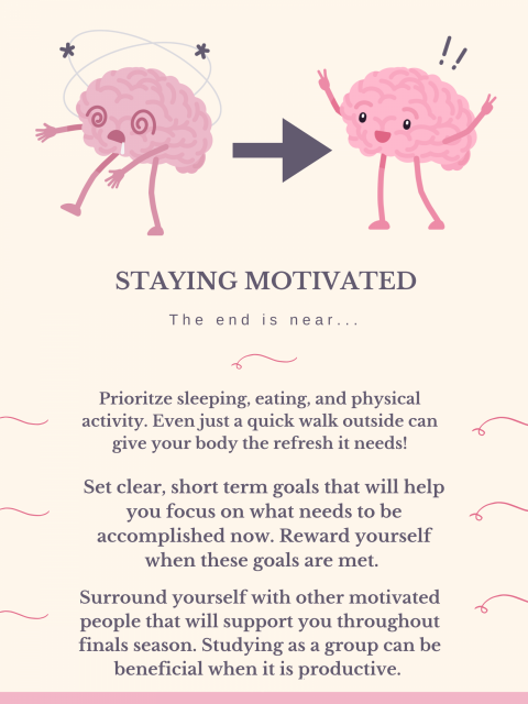 Staying Motivated. St. Francis Catholic High School Sacramento, CA